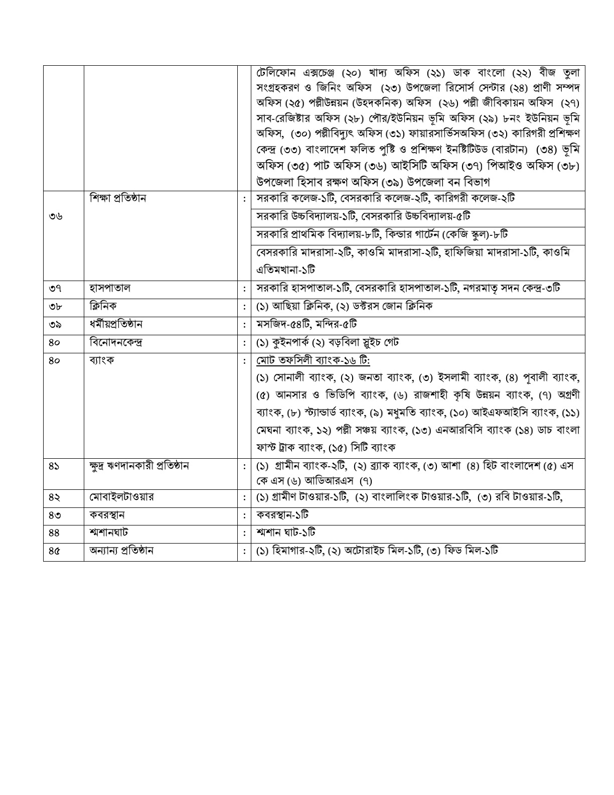Post media