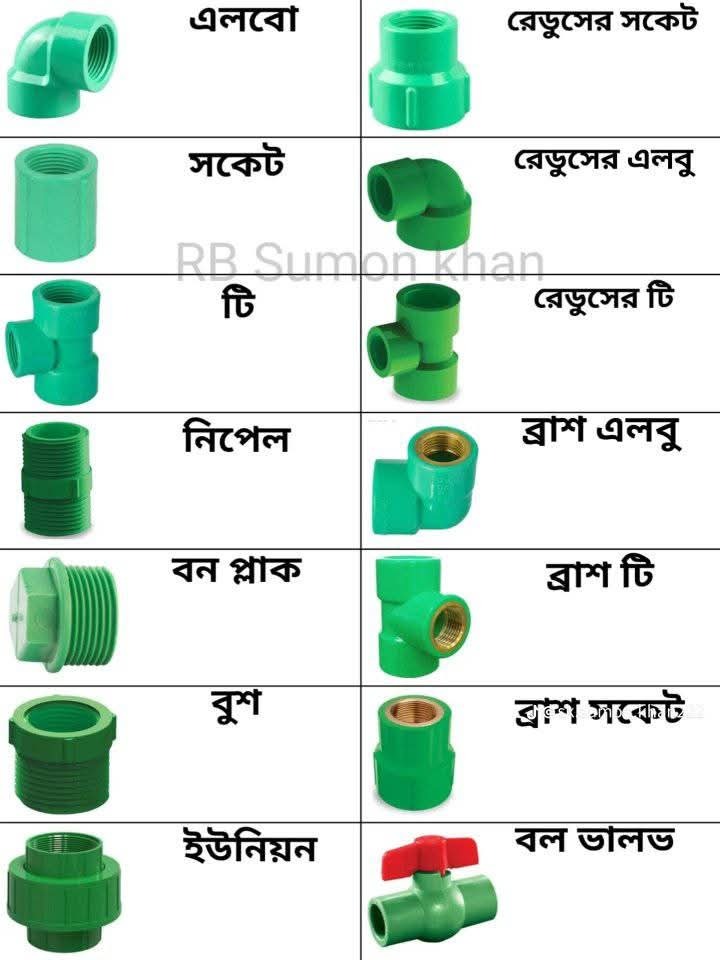 Post media