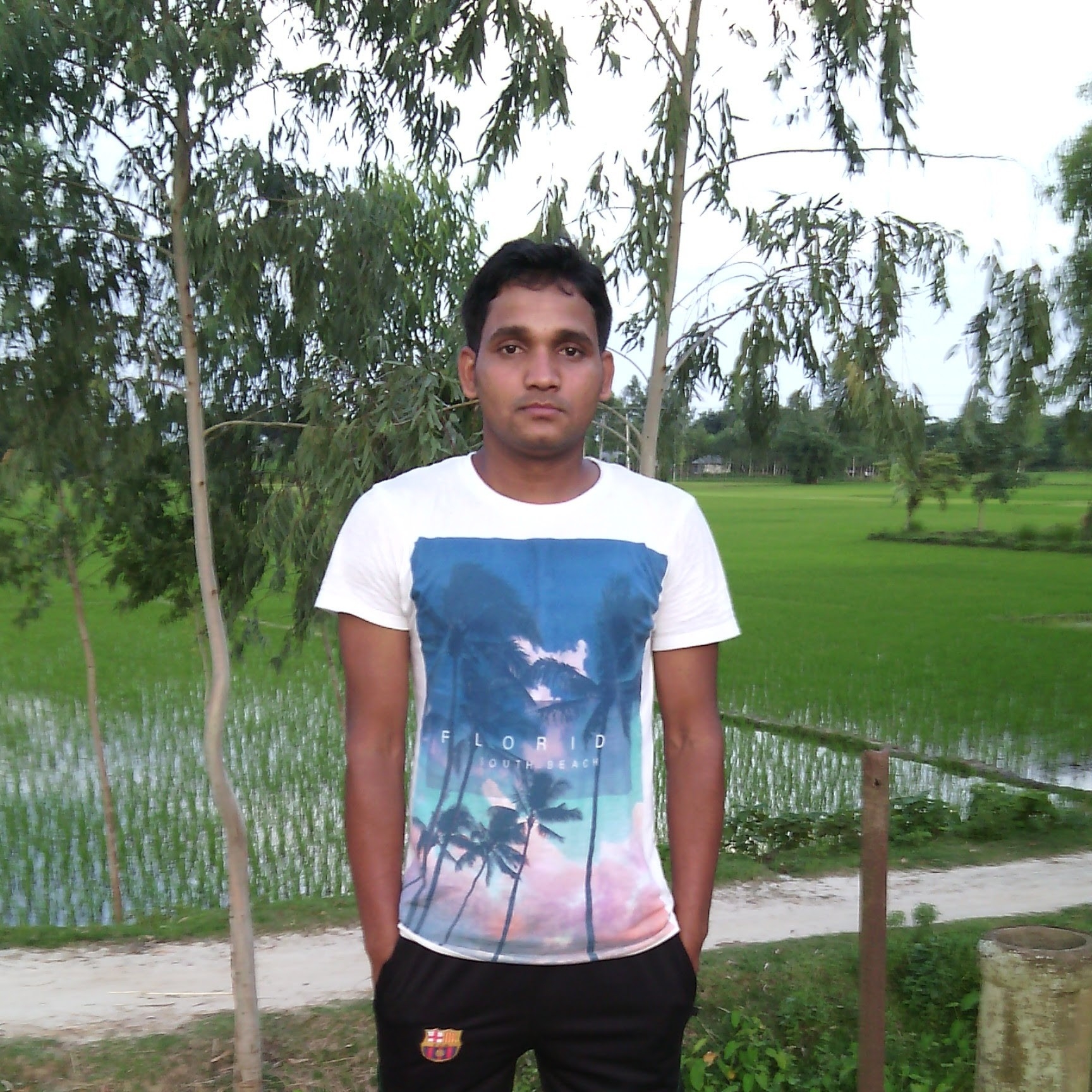 md Mamunur Rosid